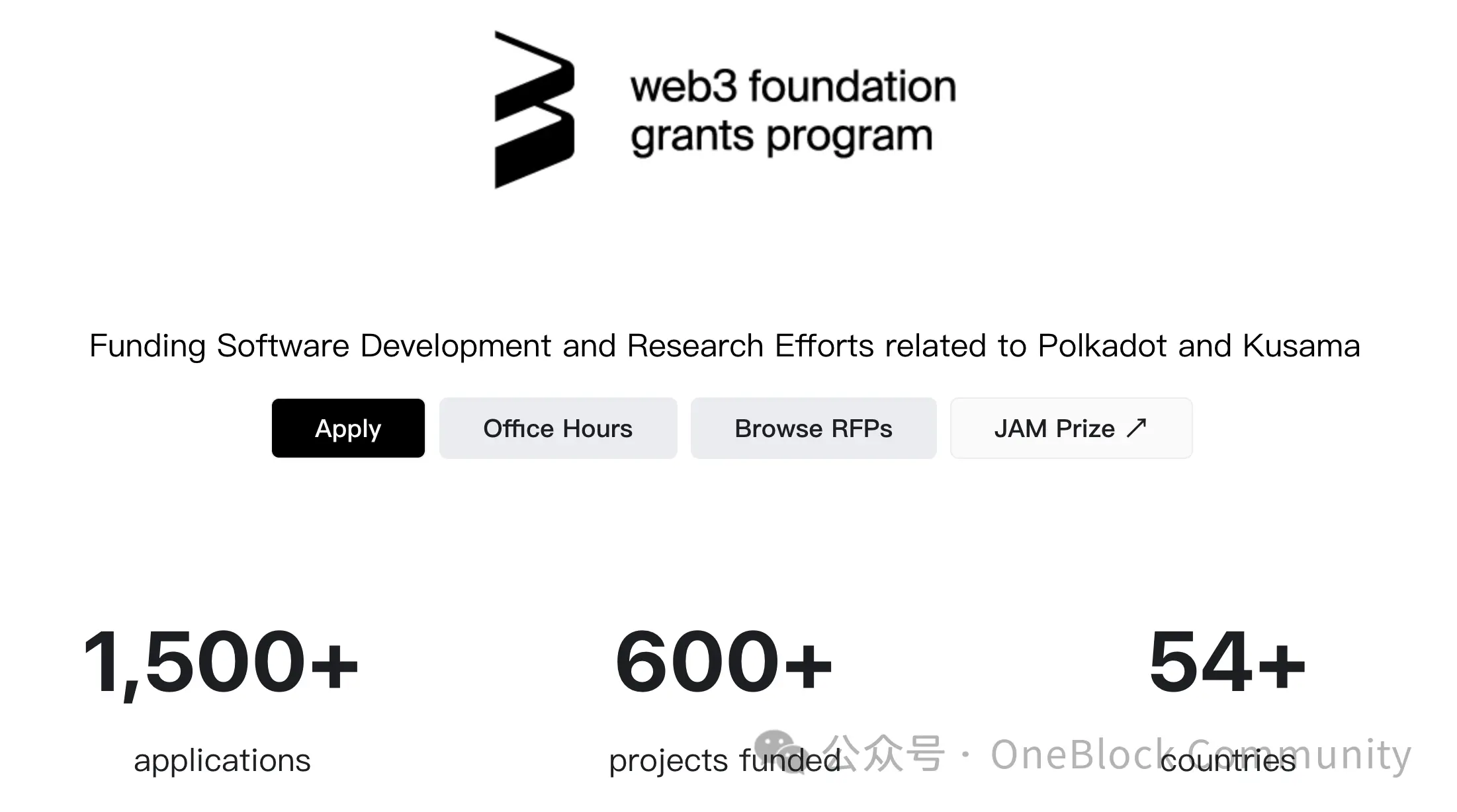 1,000 萬 DOT 獎勵，JAM Prize 邀你共建 Polkadot 下一代基礎設施！