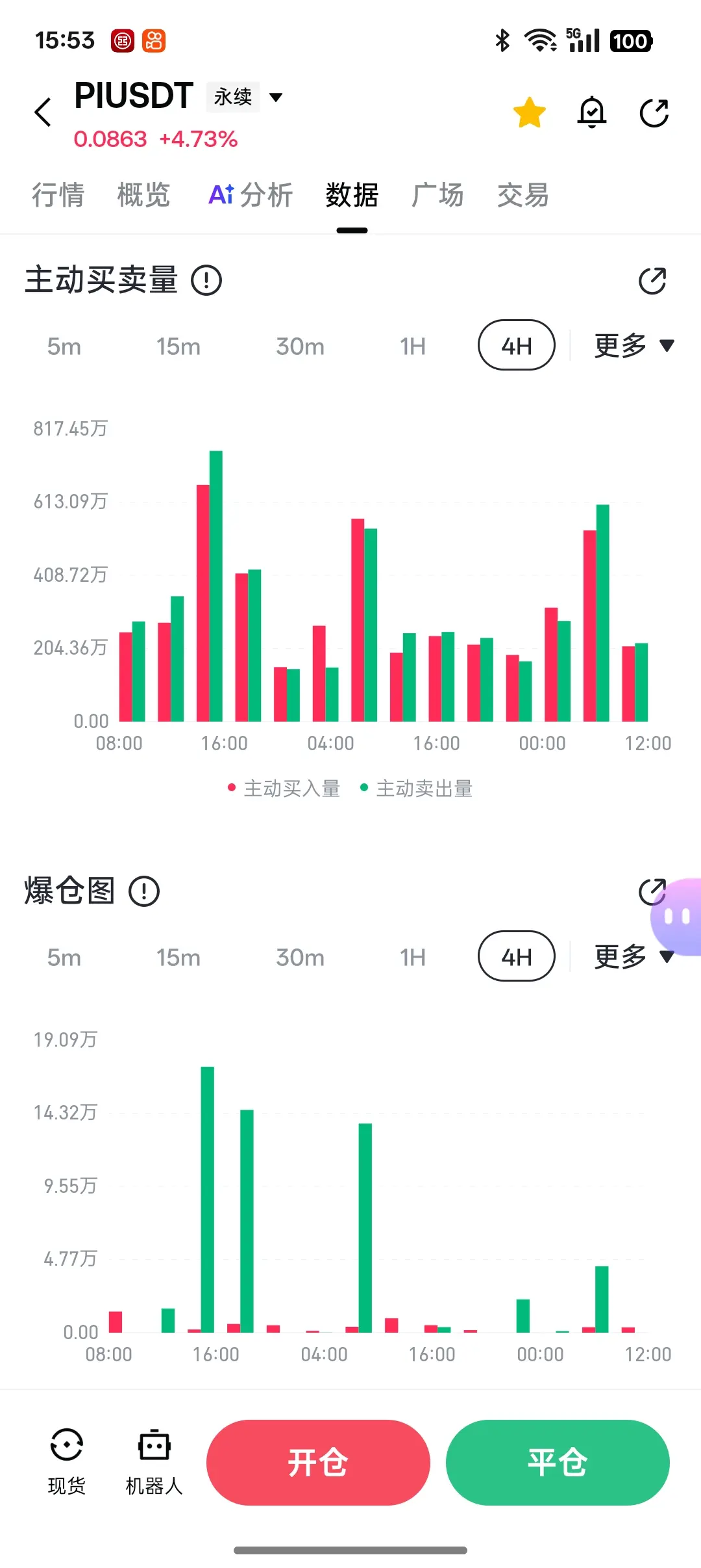 post-image