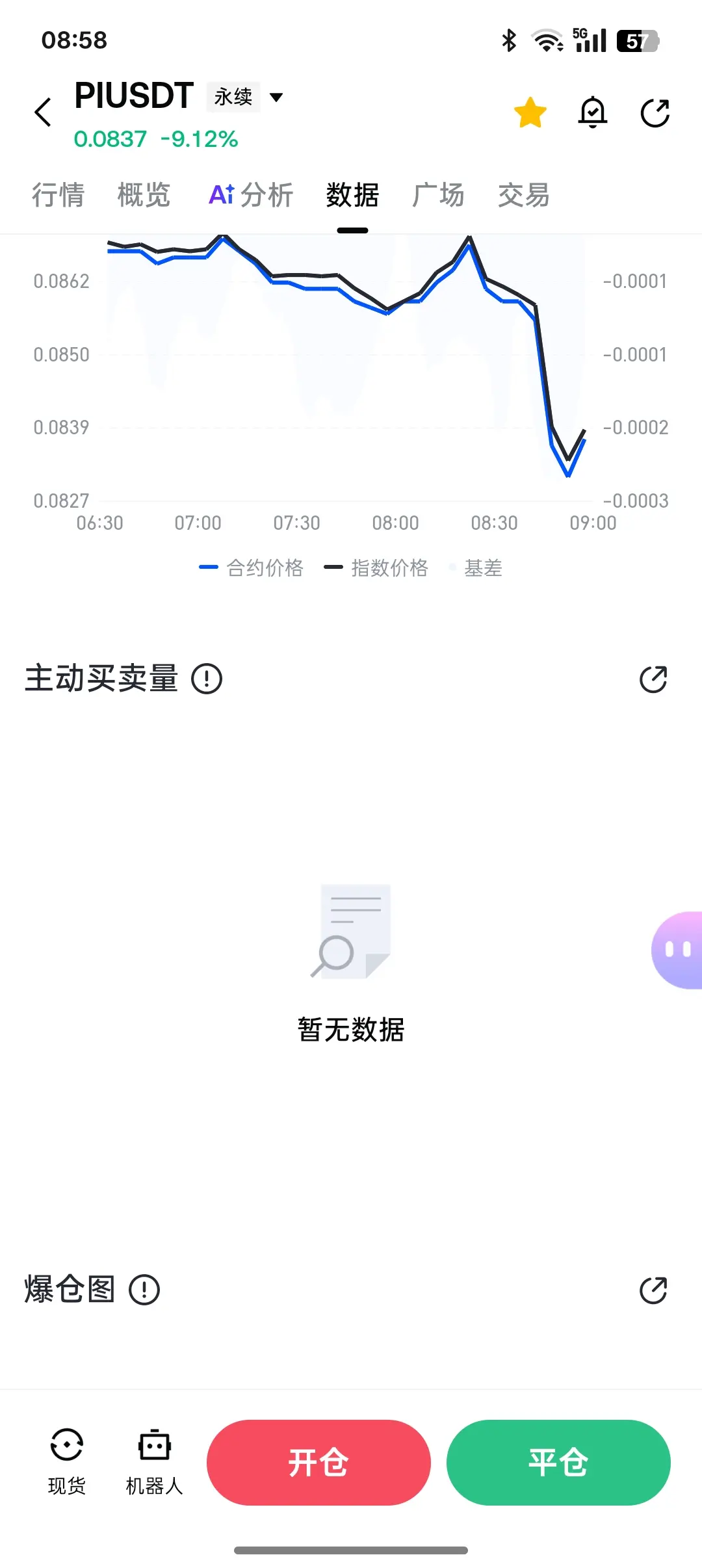 post-image