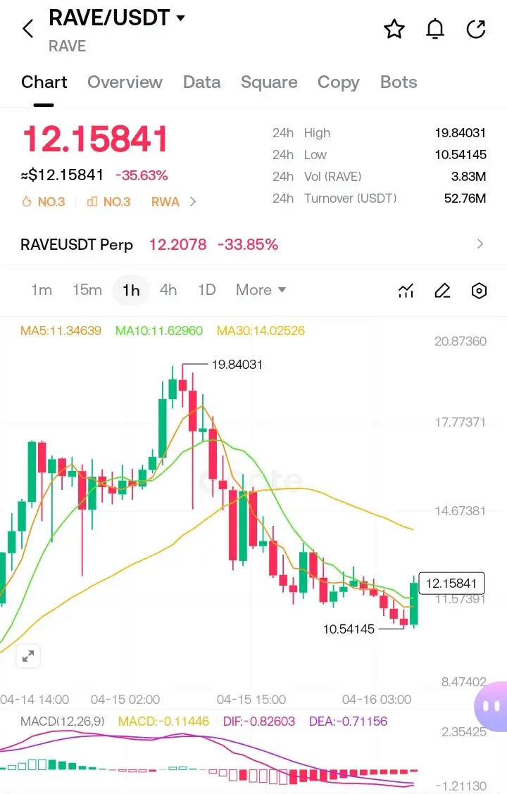 repost-content-media