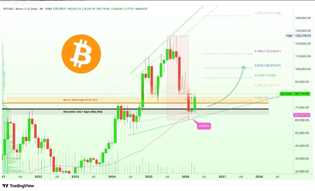 repost-content-media