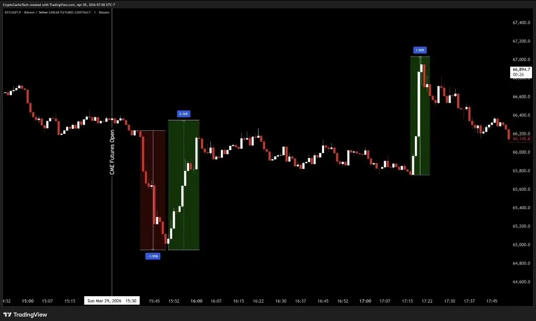 repost-content-media