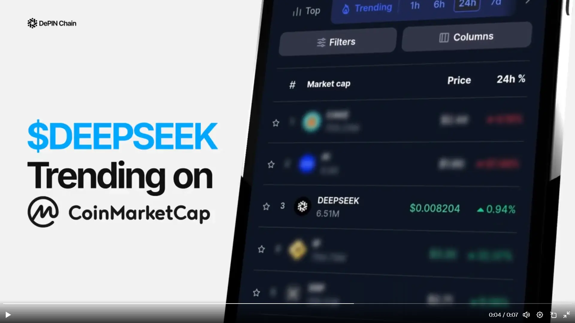 DEEPSEEK $DEEPSEEK 是CoinMarketCap 上的趋势该趋势选项卡有超过｜Mark999发布于Gate 广场