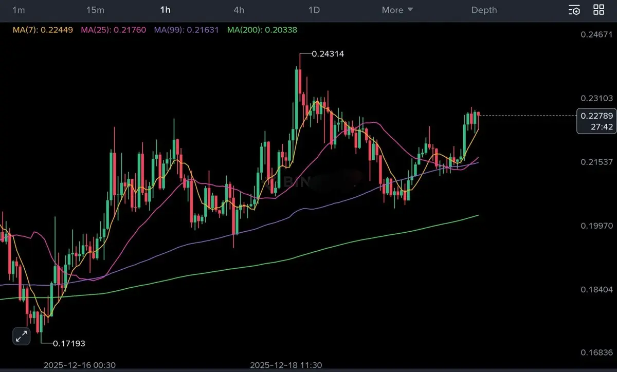 repost-content-media