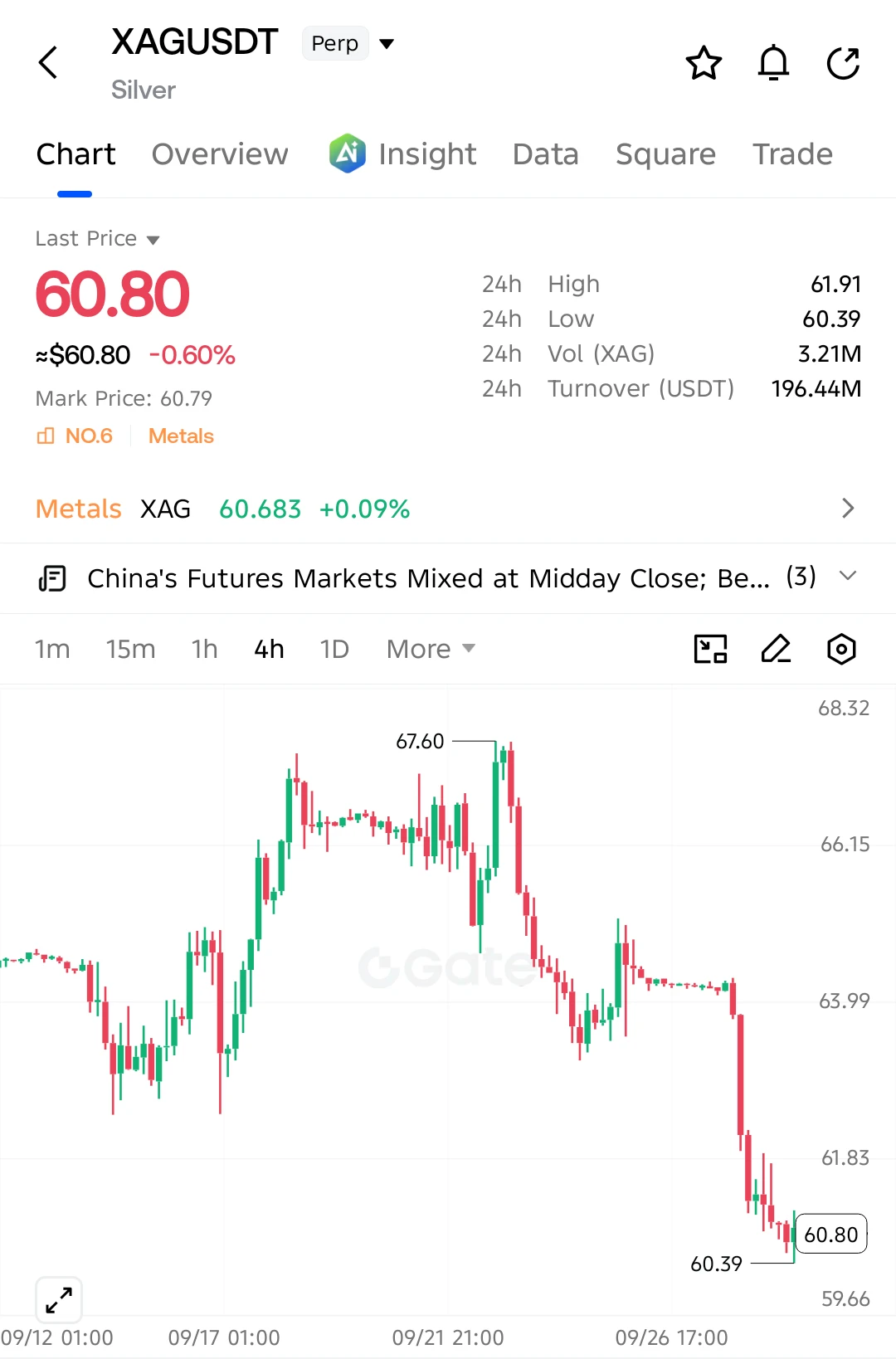 repost-content-media