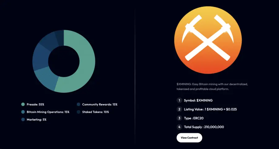 X Mining Tokenomics