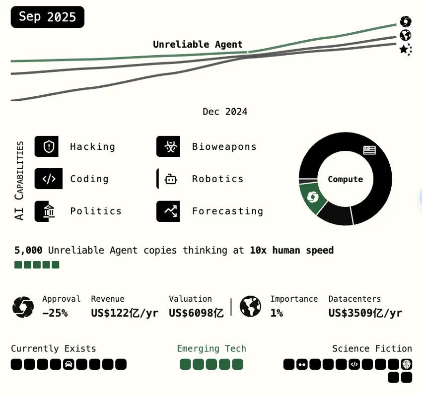 OKX Ventures Araştırma Raporu: Akıllı Varlıkların Ticarileştirilmesi, Yapısı, Trendleri ve Uygulama Yolları