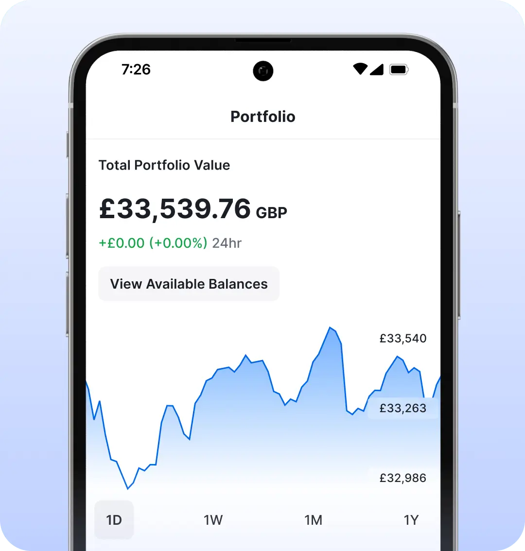 CoinJar Updates: New Portfolio Tools and Other New Upgrades