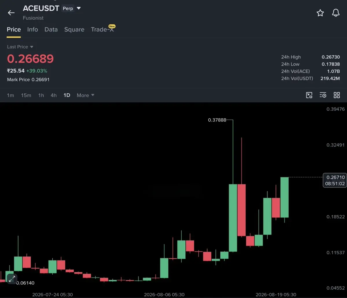 repost-content-media