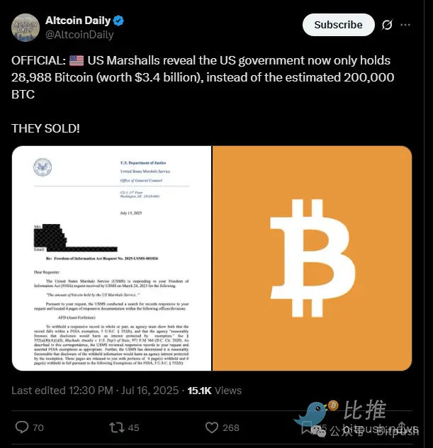 O plano de reserva de criptomoedas de Trump enfrenta grandes desafios: a polícia americana vendeu secretamente 170.000 BTC?