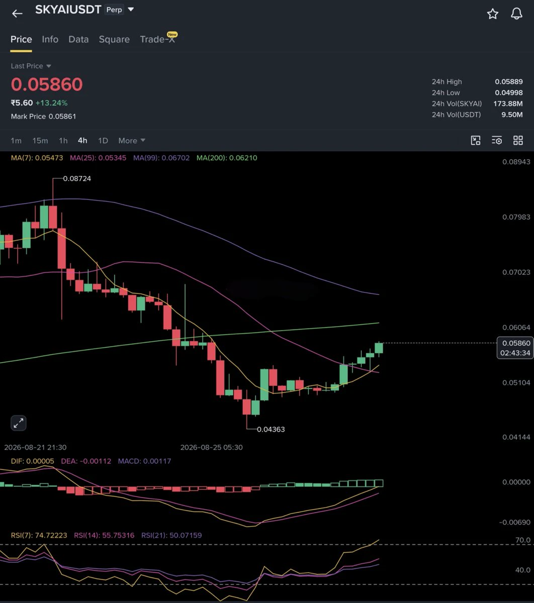 repost-content-media