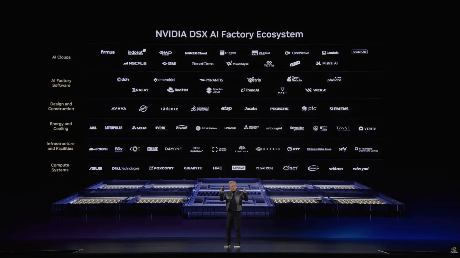 Nvidia event