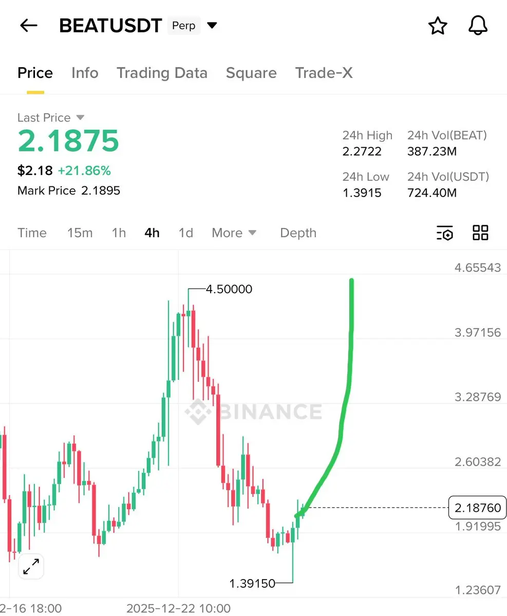 repost-content-media