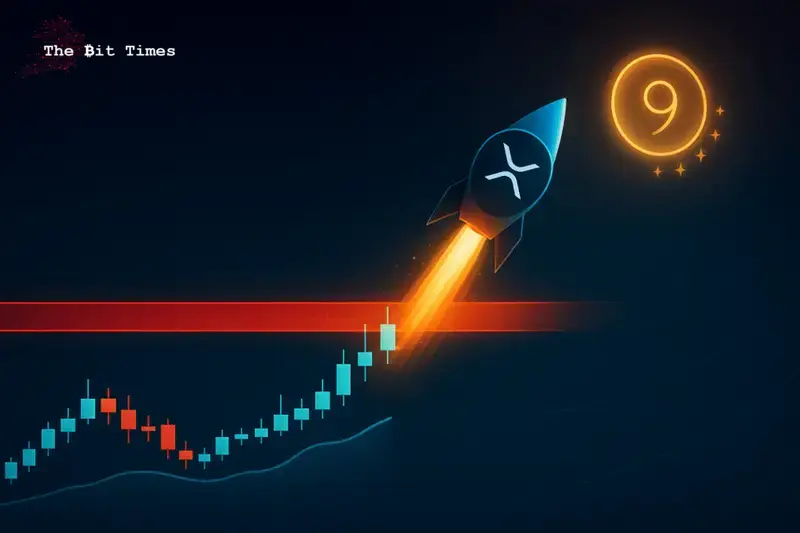 Berita harga XRP