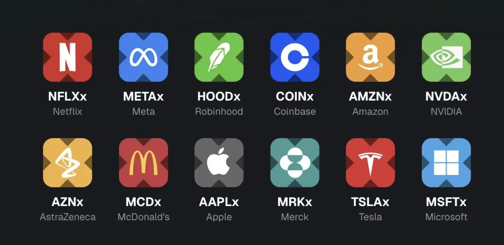 xStocks na Solana atingiu mais de $2B em volume em 6 semanas, escalando mais de 60 ações tokenizadas dos EUA: estudo de caso - 2