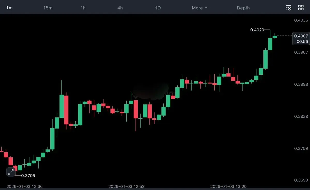 repost-content-media