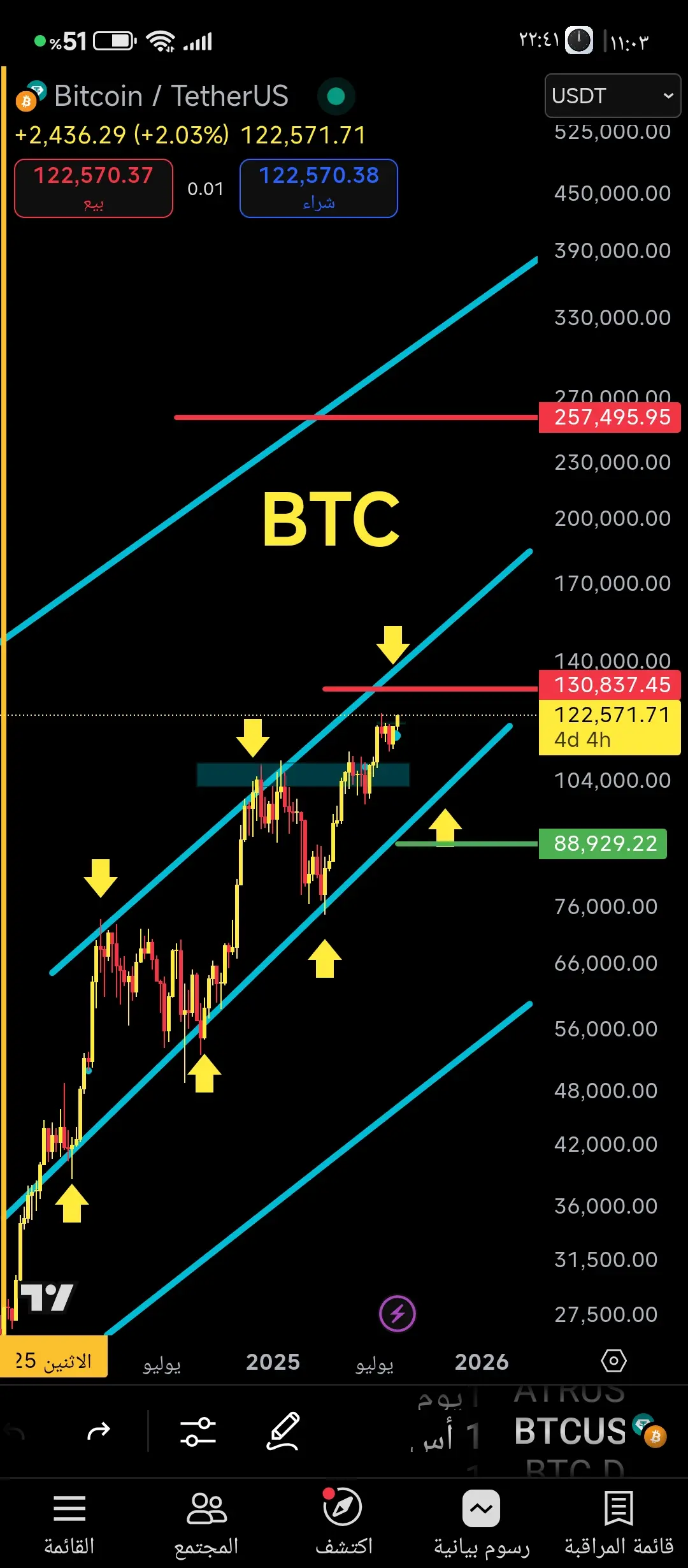 repost-content-media