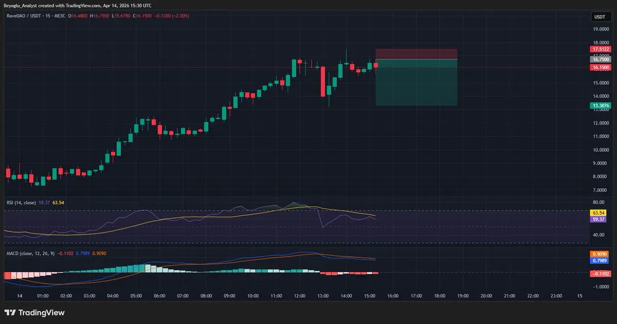 repost-content-media