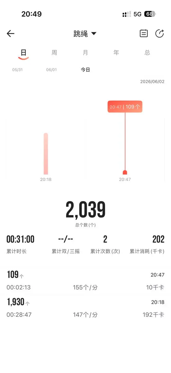 post-image