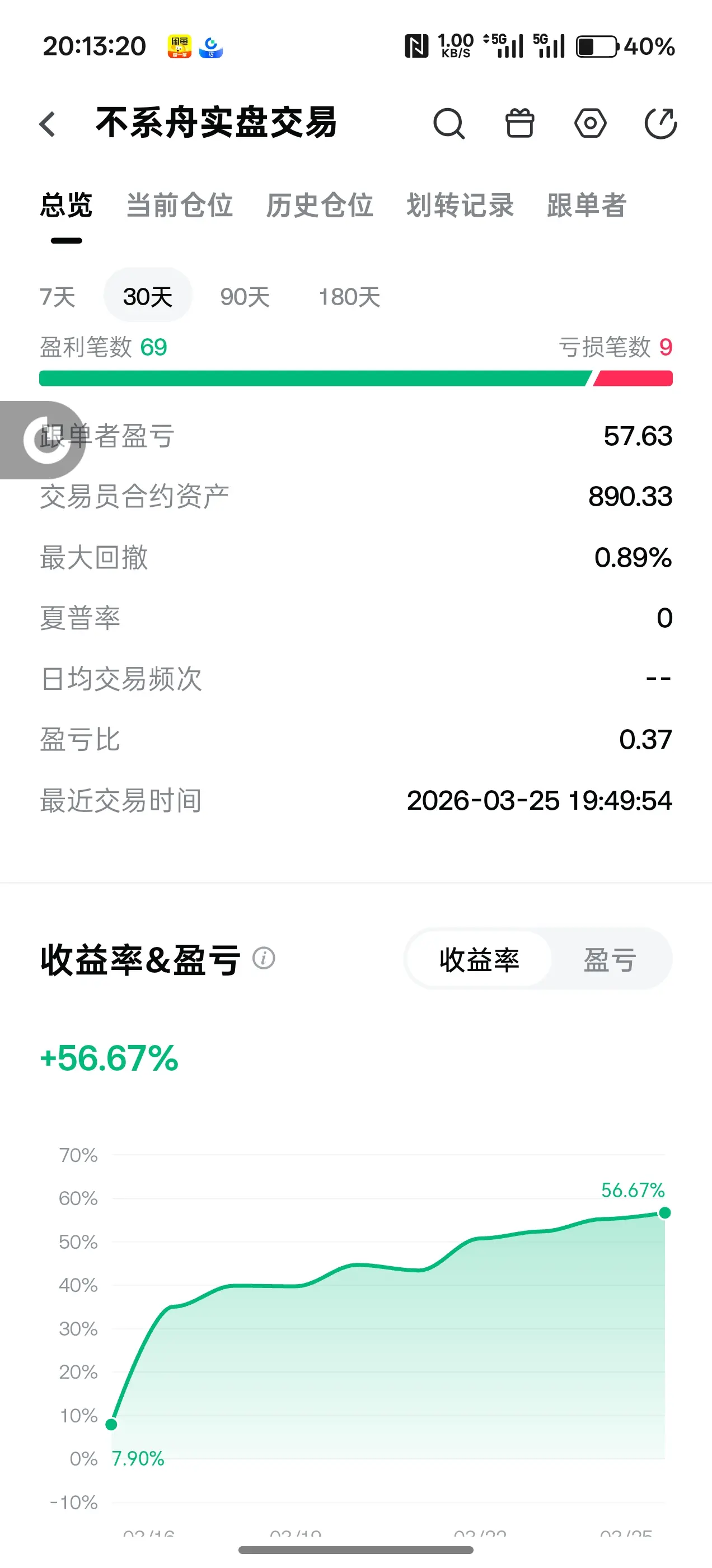 repost-content-media