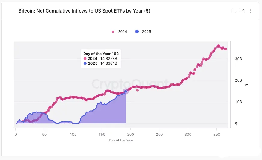 repost-content-media