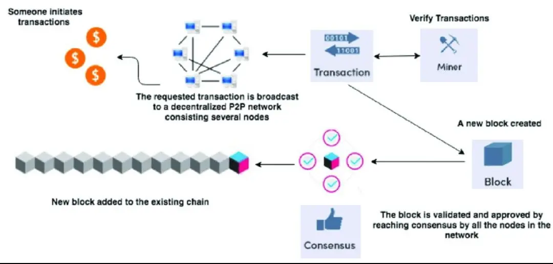 repost-content-media