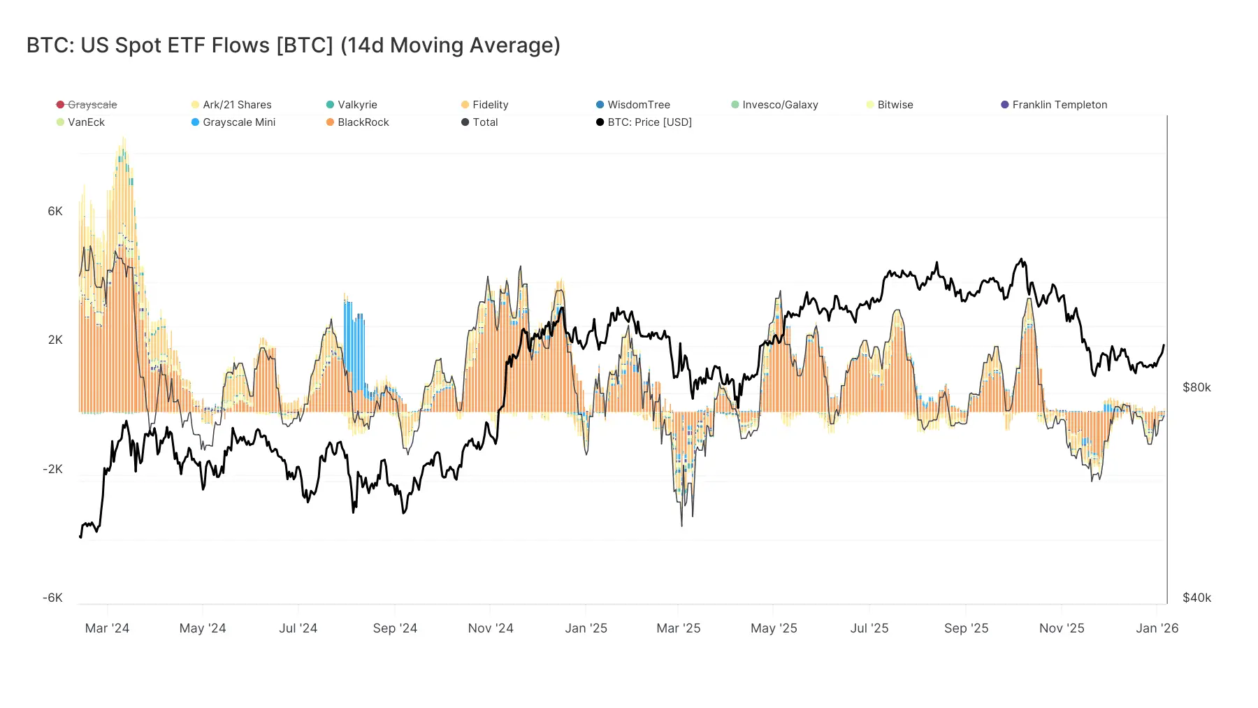 repost-content-media