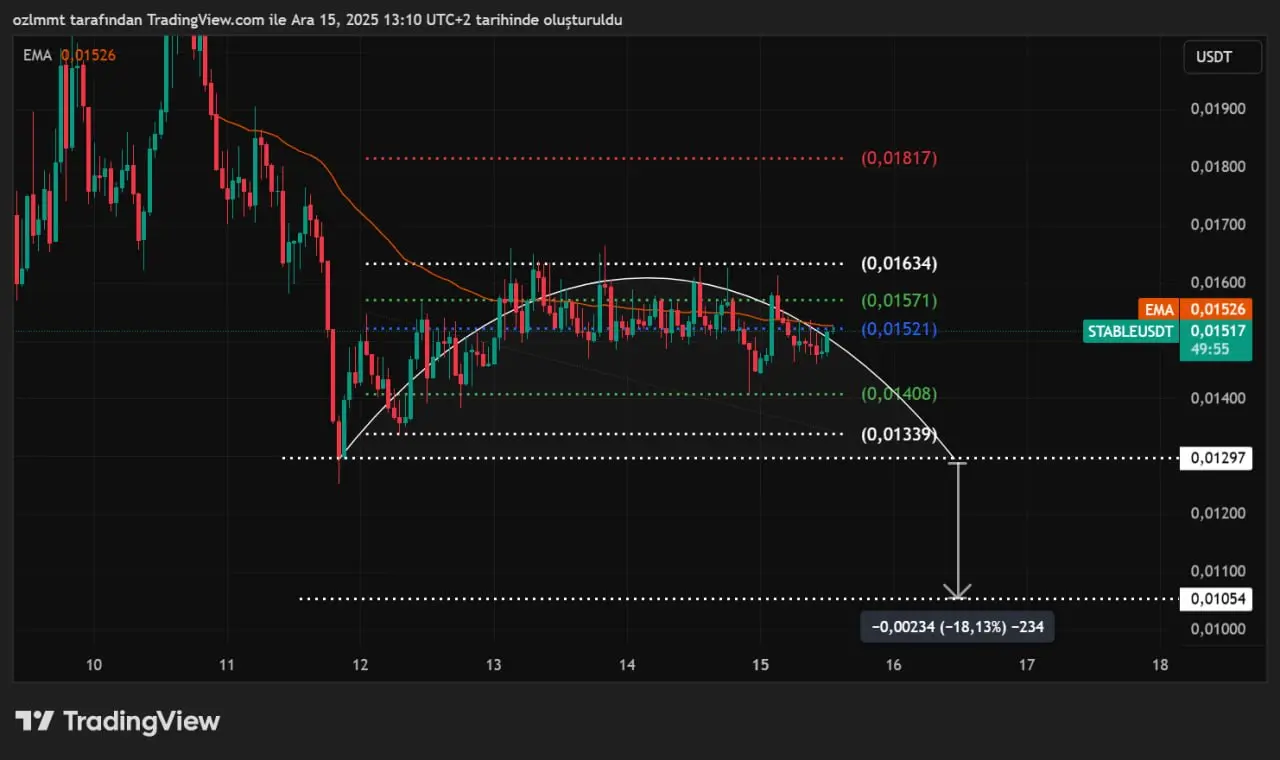 repost-content-media