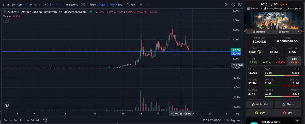 repost-content-media