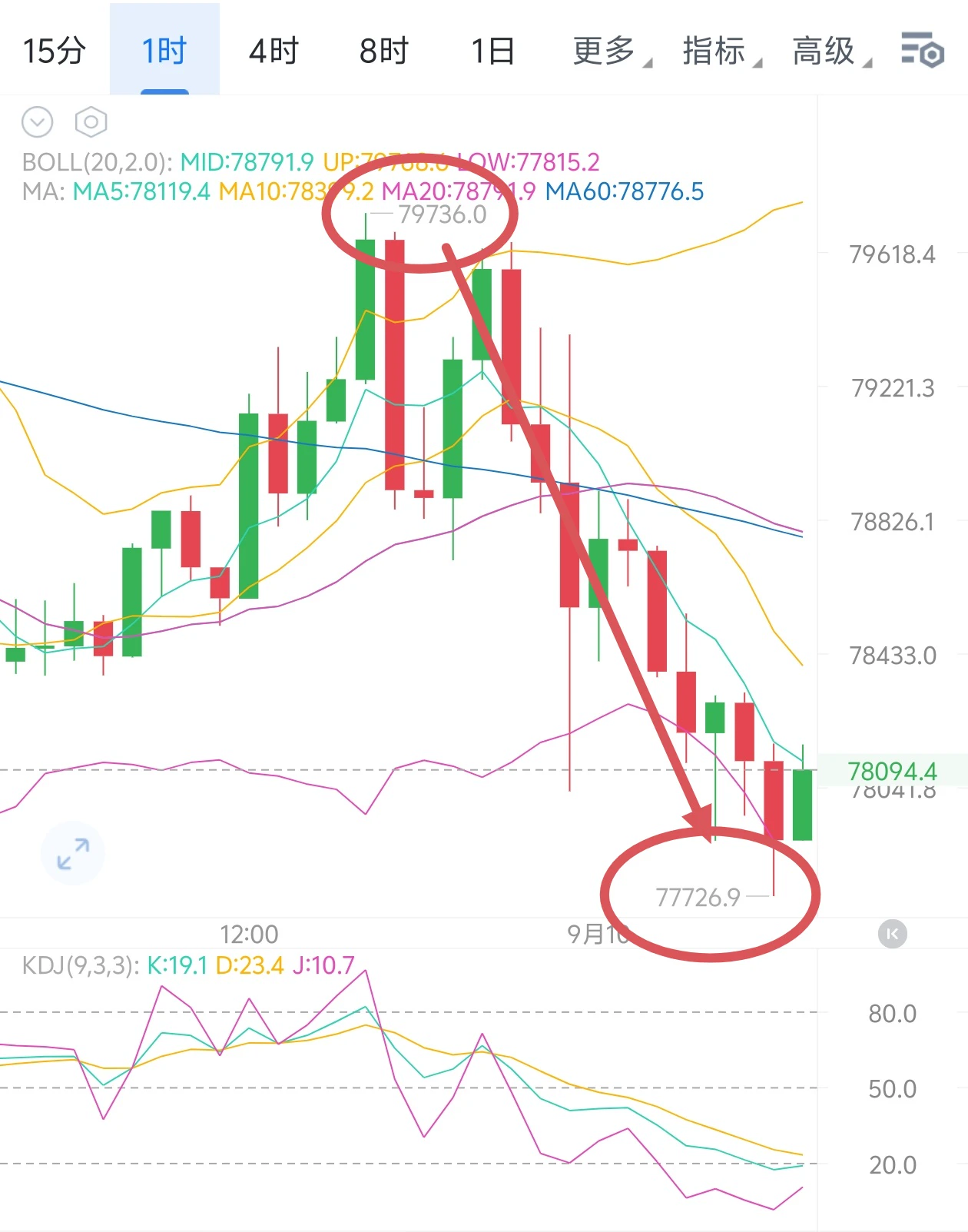 post-image