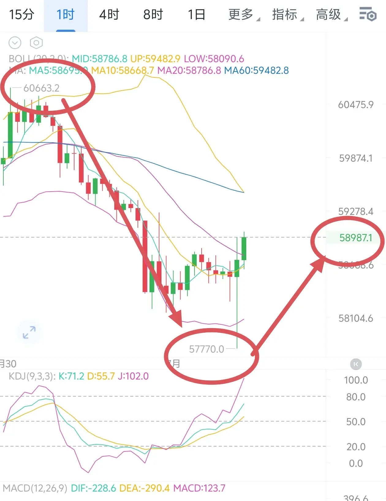 post-image