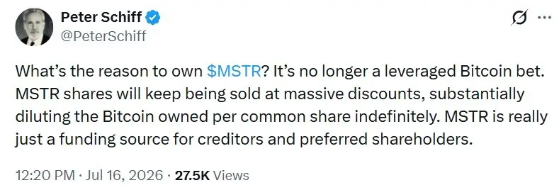 Peter Schiff Says Strategy Is No Longer a Leveraged Bitcoin Bet, Warns MSTR Shareholders of Infinite Dilution