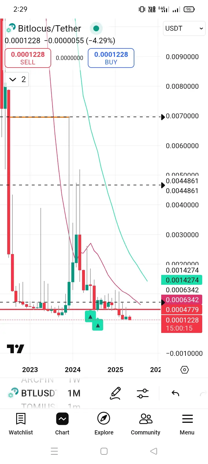 repost-content-media