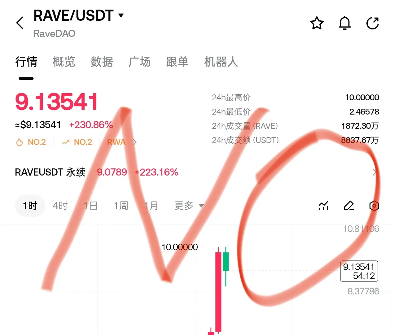 repost-content-media