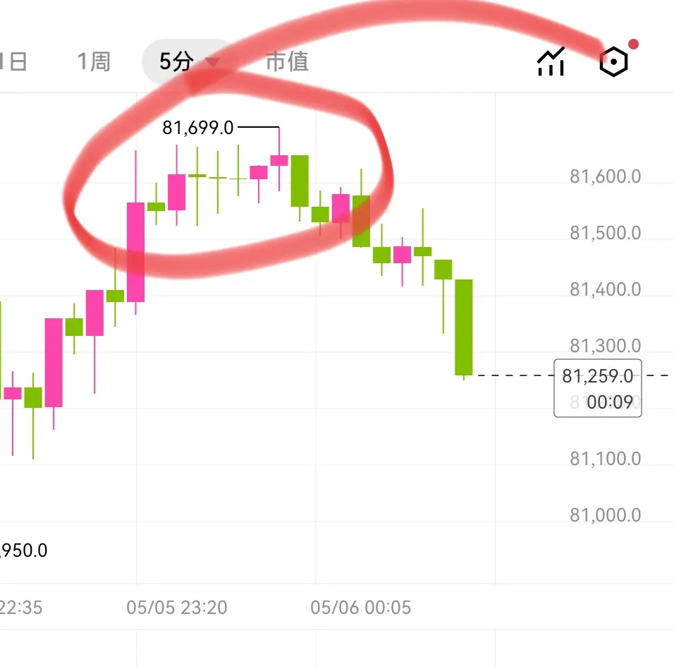 repost-content-media