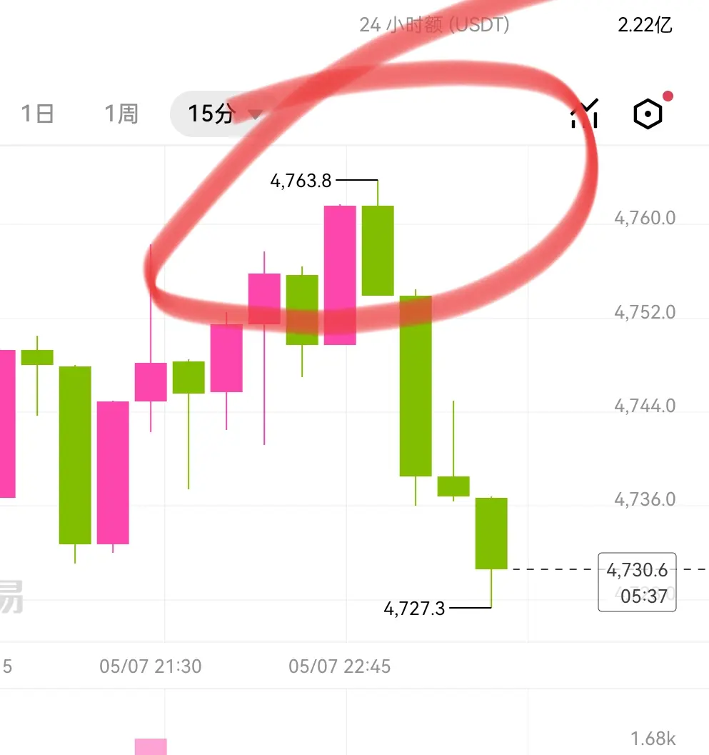 repost-content-media