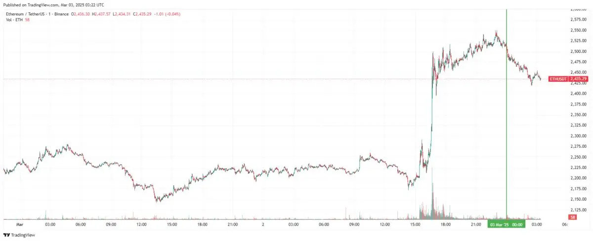 repost-content-media