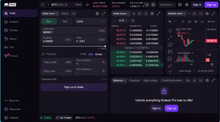 Kraken se está posicionando activamente en el continente chino, ¿se convertirá en un nuevo canal seguro para retiros?