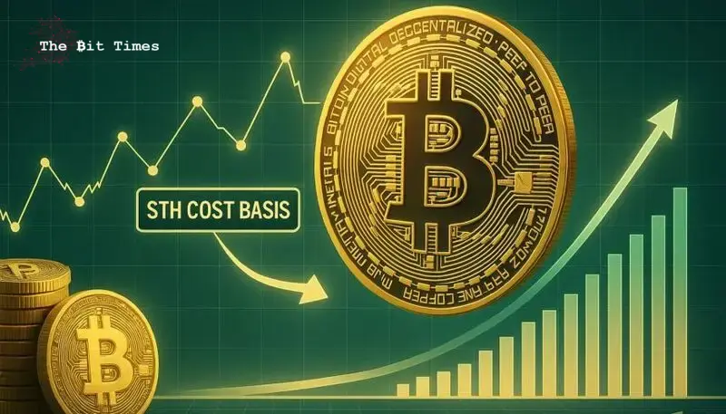 Bitcoin giữ 4% trên chi phí cơ bản STH khi chu kỳ bò trưởng thành yêu cầu giảm giá