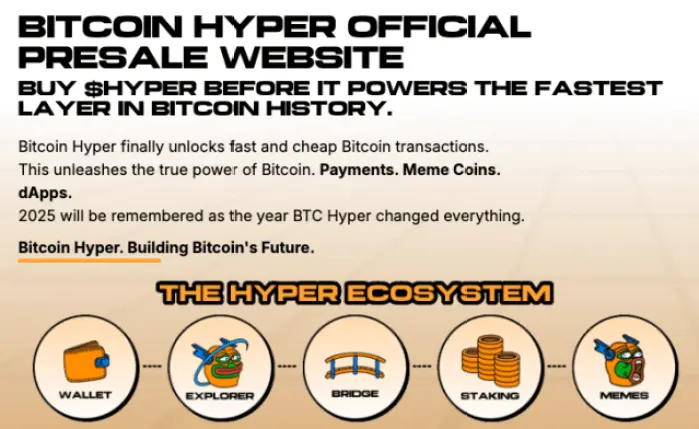 Cuplikan halaman presale Bitcoin Hyper.