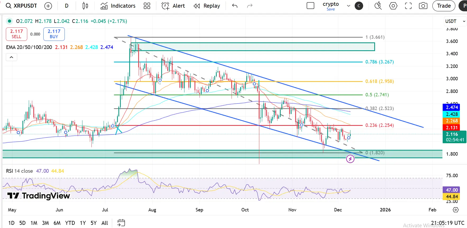 repost-content-media