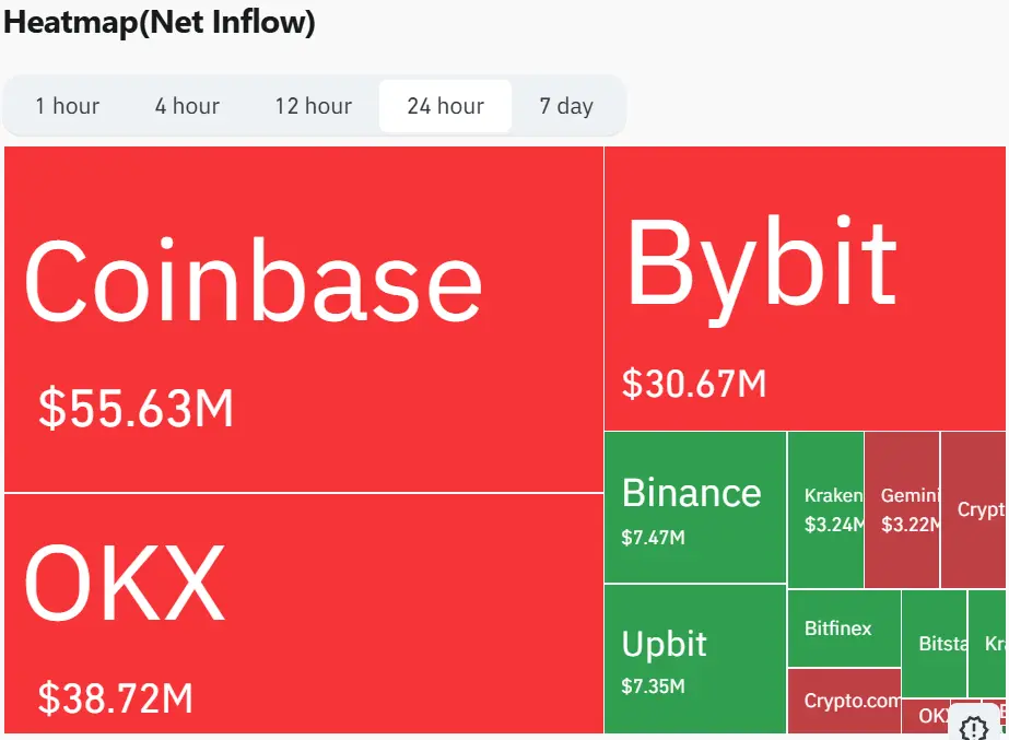 eth