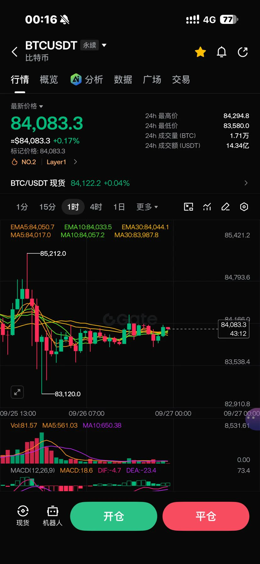 repost-content-media