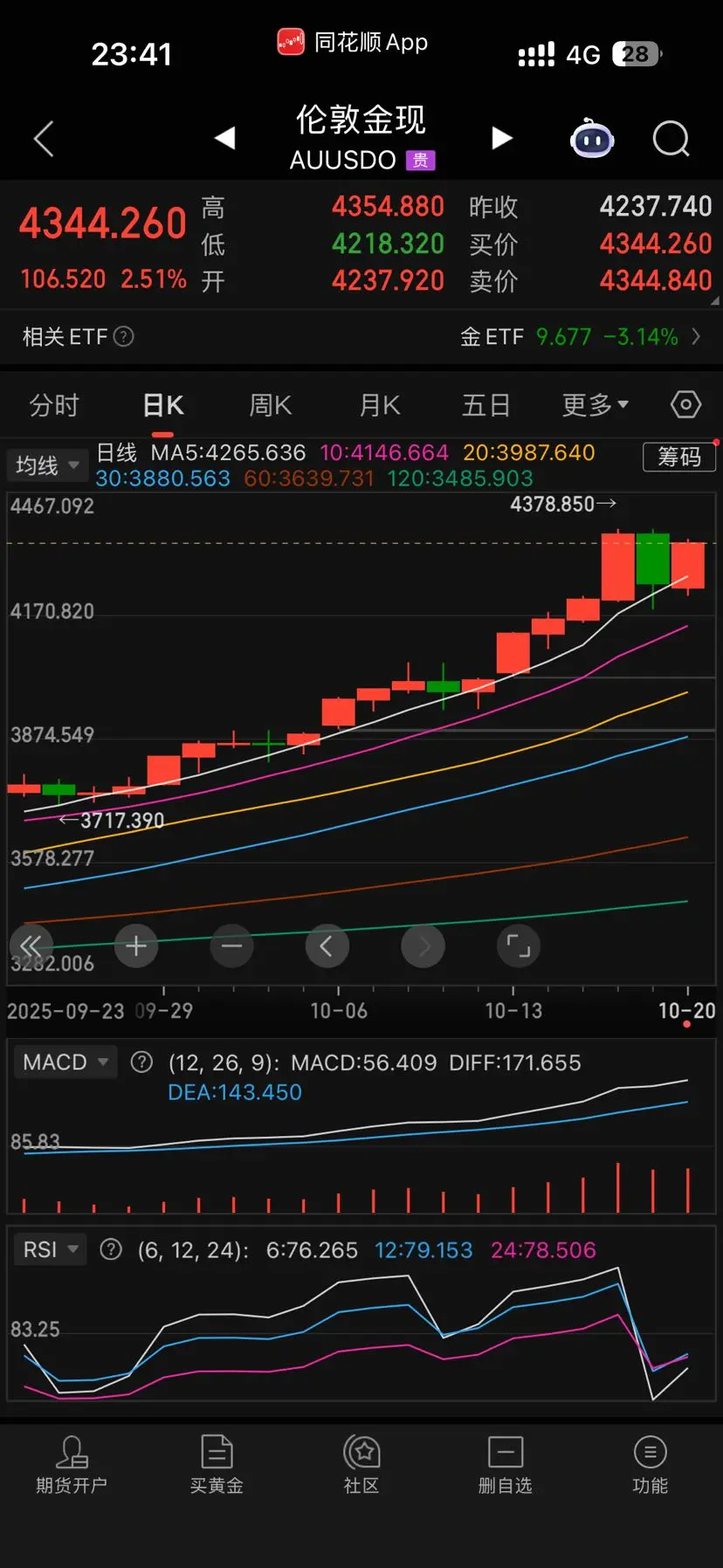 repost-content-media