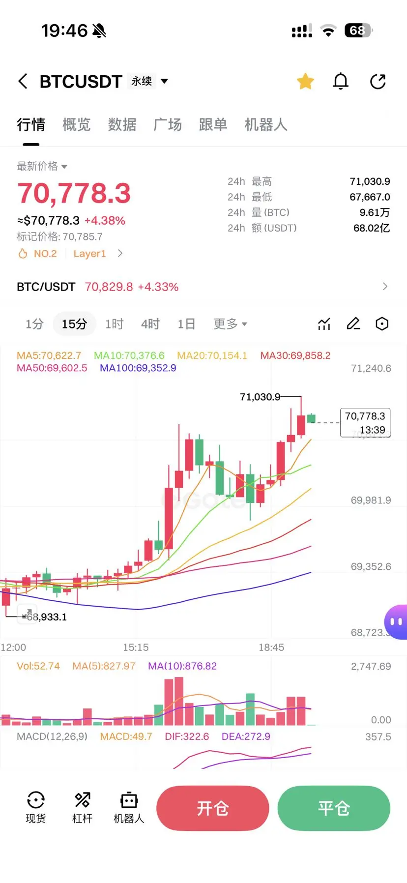 repost-content-media