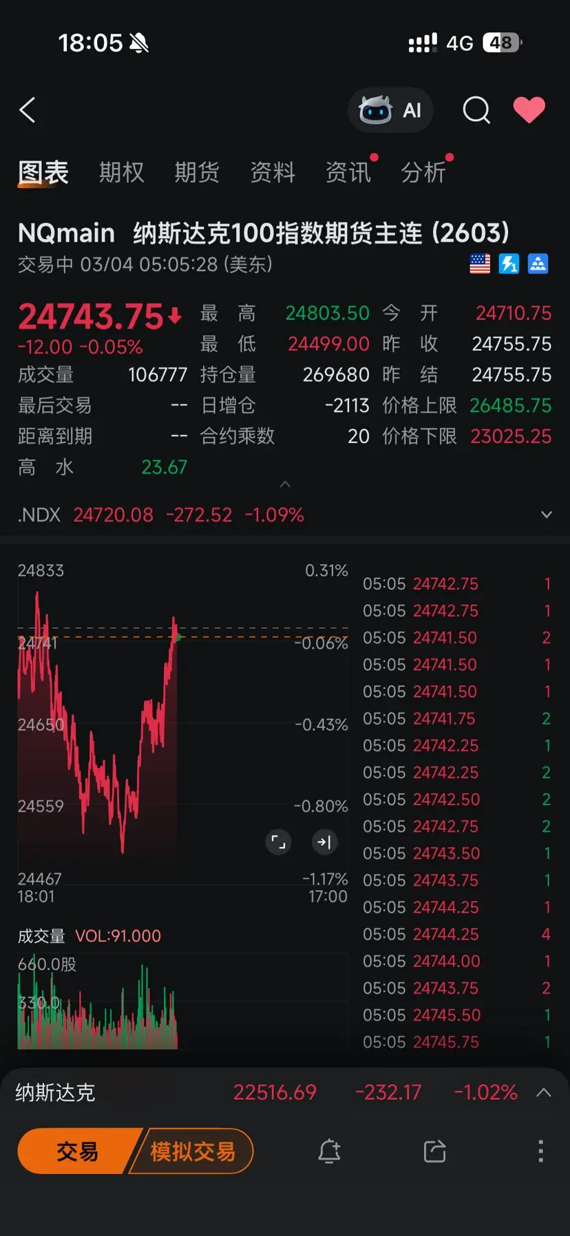 repost-content-media