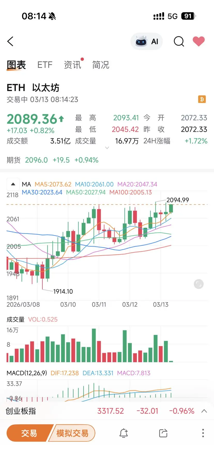 repost-content-media