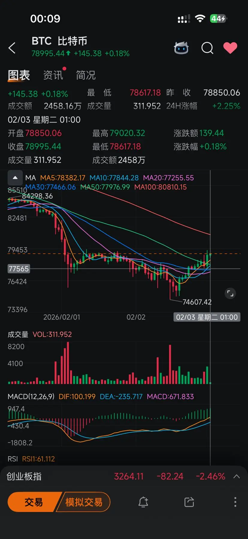 repost-content-media