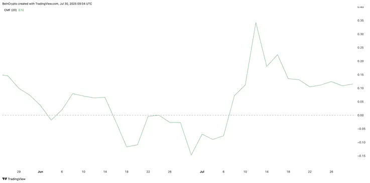 xlm