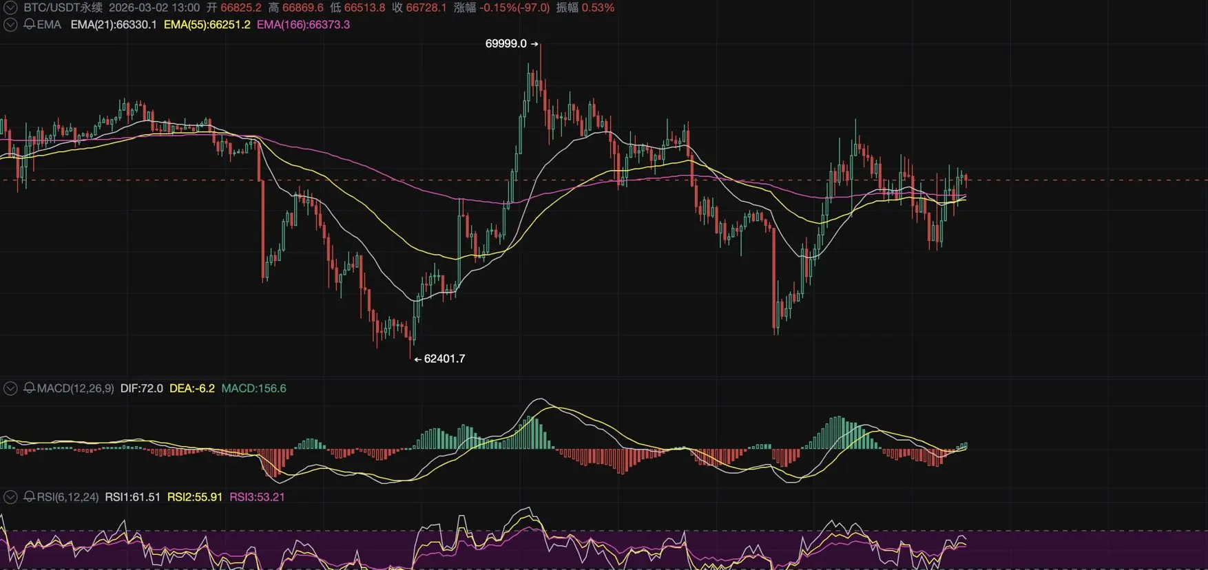 repost-content-media